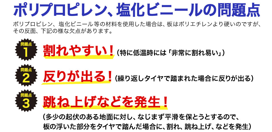 ポリプロピレン、塩化ビニールの問題点